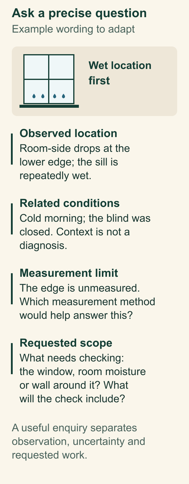 Example wording separates an observed wet location, related covering and weather conditions, an unmeasured edge, and a question about the requested assessment scope.